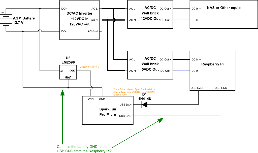 Example Circuit