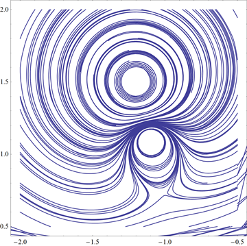 Mathematica graphics