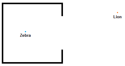 Example of a possible starting position