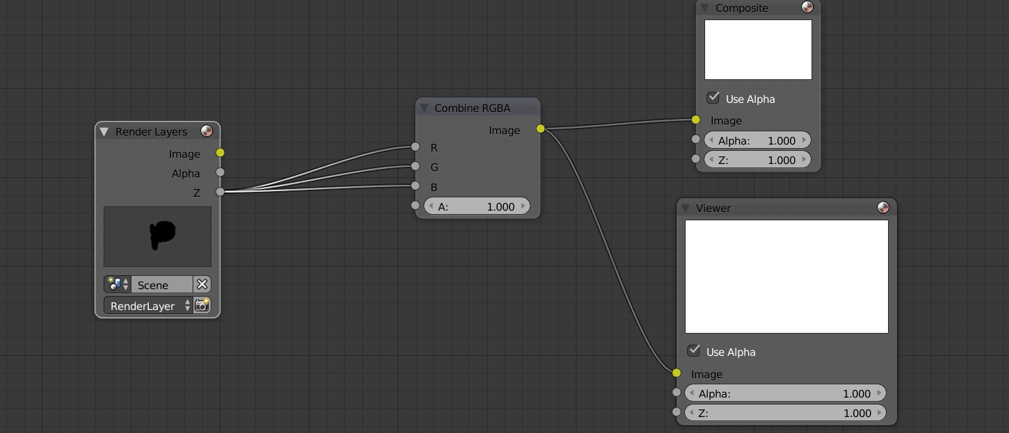 node setup using combine RGBA to copy z channel to RGB