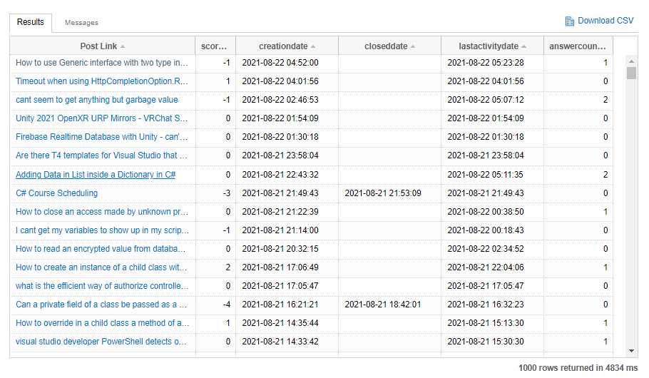 showing query result with columns link, score, creationdate, closeddate, lastactivitydate, answercount