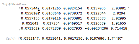 Parameter Estimates