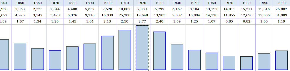 BYU-Google Books