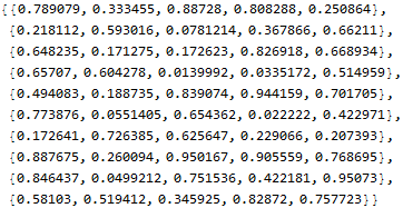 Mathematica graphics