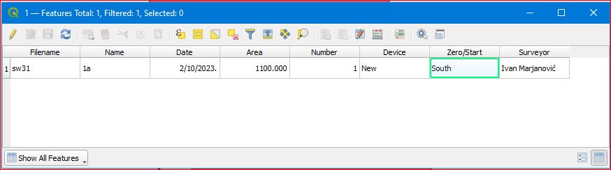 attribute table