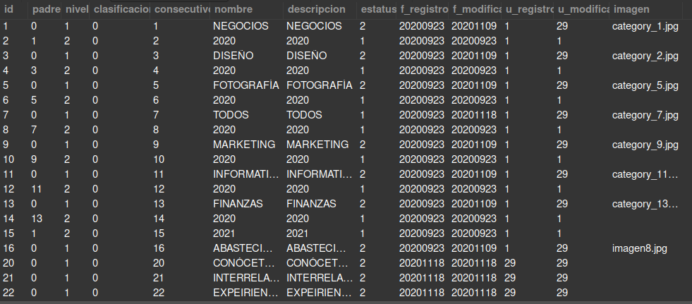 introducir la descripción de la imagen aquí