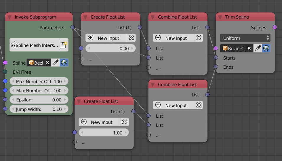 Sub-Spline