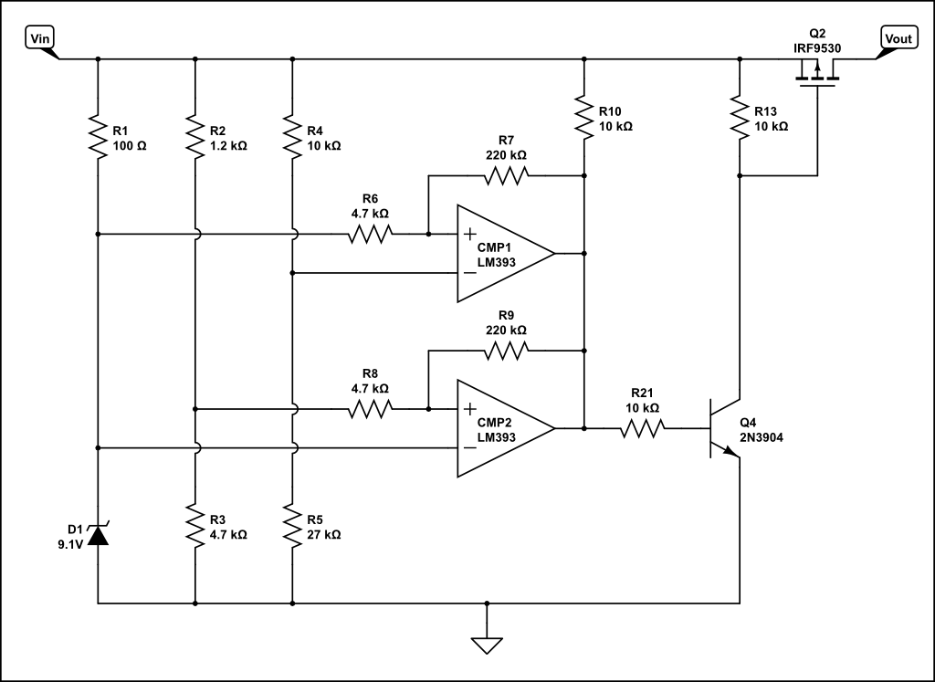 Window comparator power cut-off