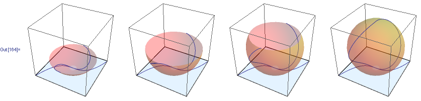 Mathematica graphics