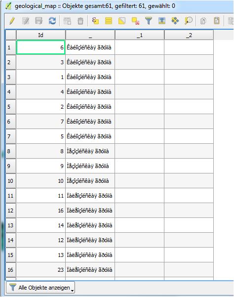 screenshot of table of attributes of the geological map