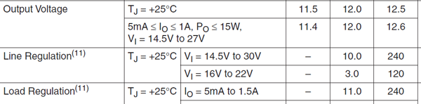 LM7812 specs