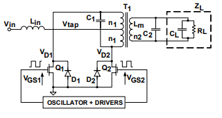 Royer oscillator