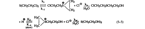 Mechanism of hydrolysis