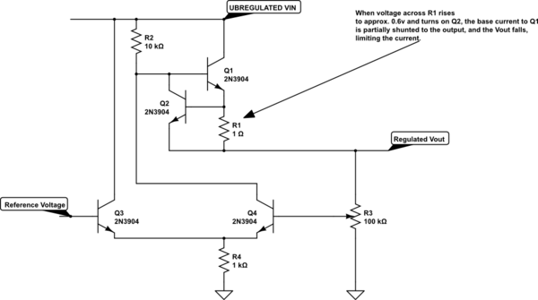 schematic