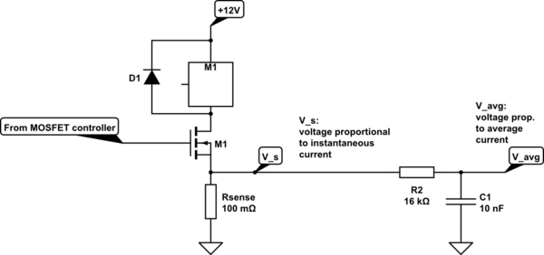 schematic