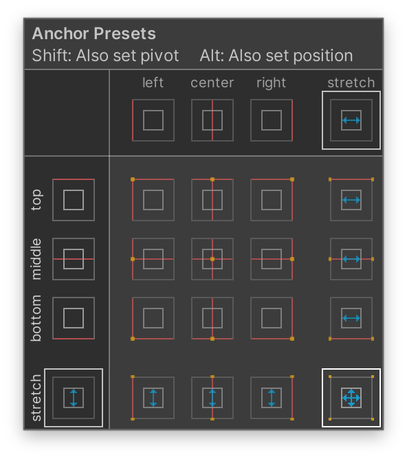 anchor presets