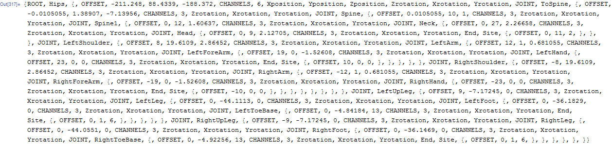 Mathematica graphics