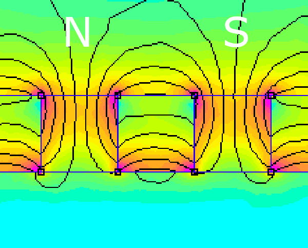 FEMM model halbach array no iron