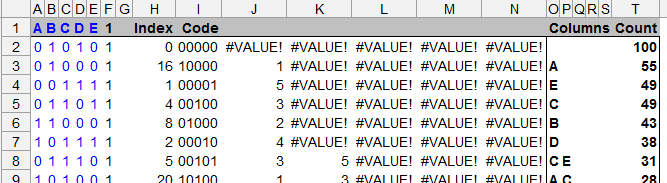 Expanded spreadsheet columns