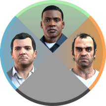 Character Wheel from GTA Wiki