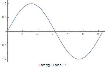 Mathematica graphics