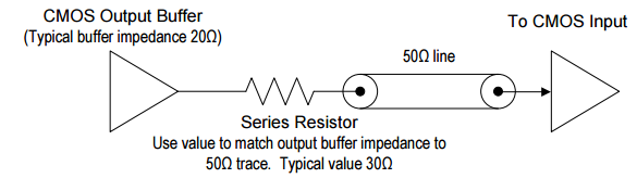 Typical connection from a clock chip to a clock buffer