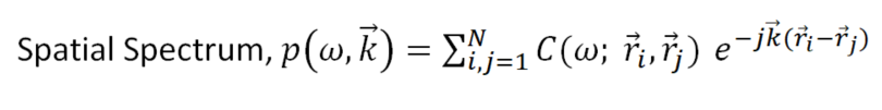 Equation for spatial spectrum