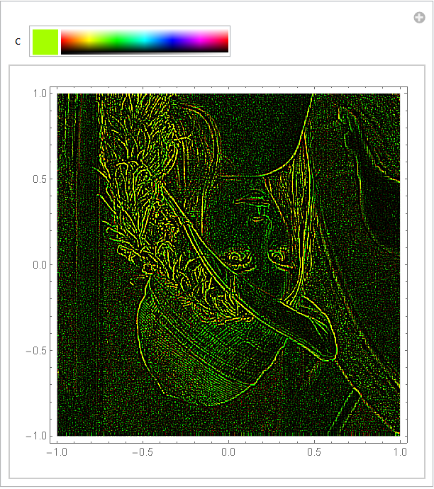 Mathematica graphics