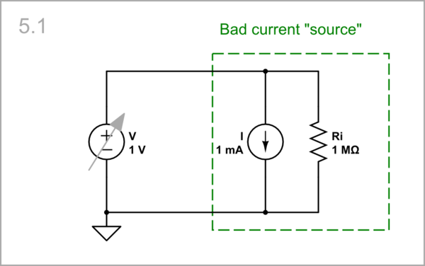 schematic