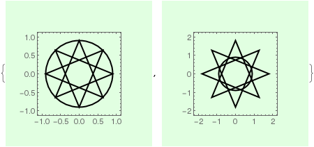 Mathematica graphics