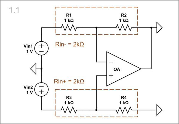 schematic