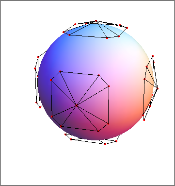 Mathematica graphics