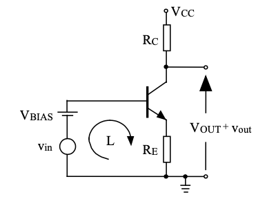 Circuit Image