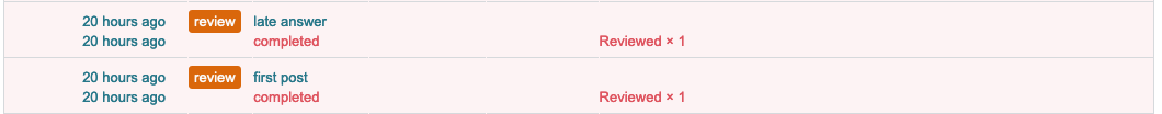 Timeline showing a post that has gone through both Late Answer and First Post reviews, both completed as Reviewed x 1 20 hours ago