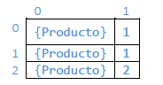 introducir la descripción de la imagen aquí