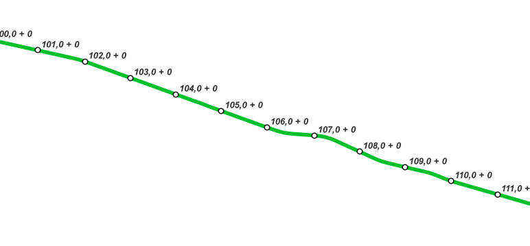 route exapmle