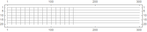 Mathematica graphics