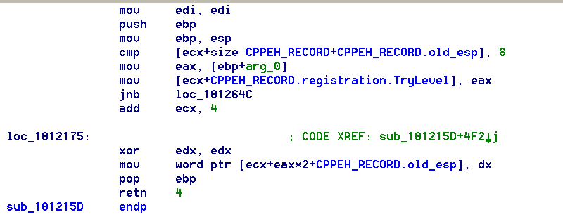 code after structure offset assignment