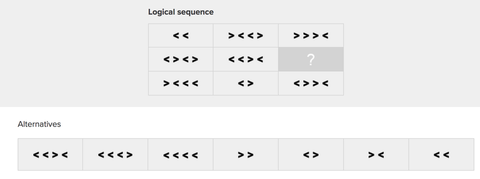 logical sequence