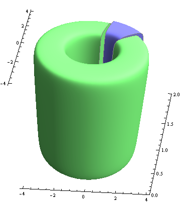 Mathematica graphics