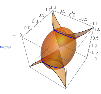 Mathematica graphics