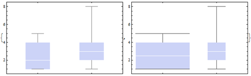 Mathematica graphics