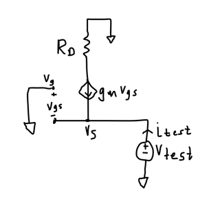 small signal model for calculation of Rth