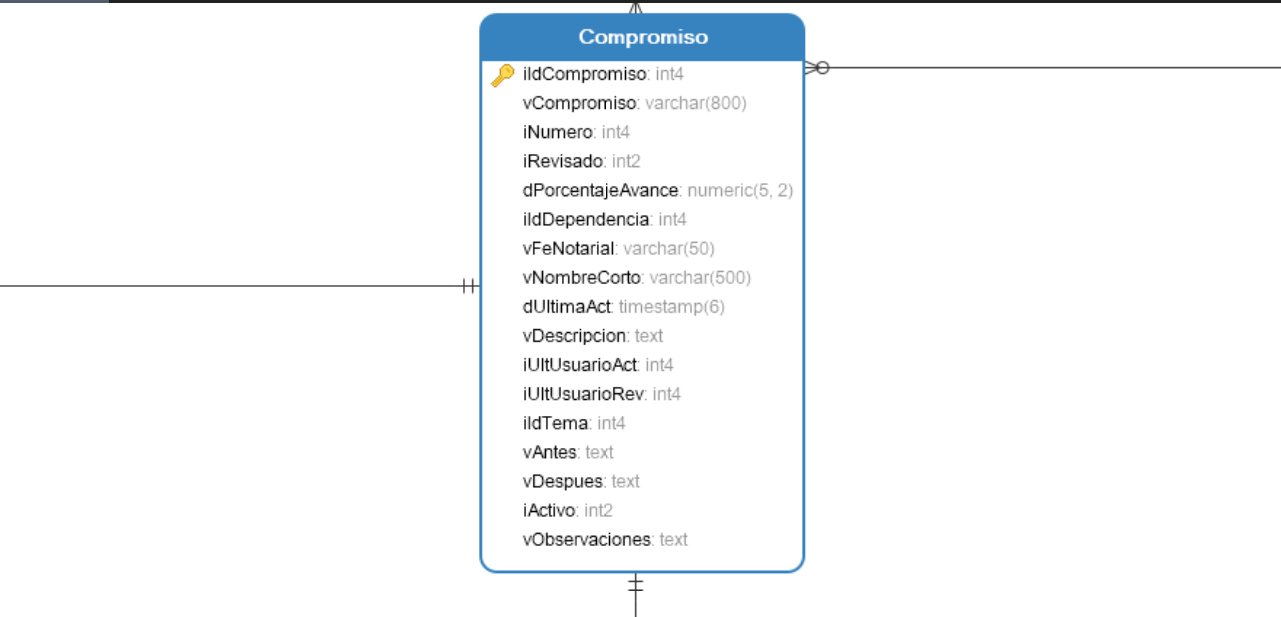 introducir la descripción de la imagen aquí