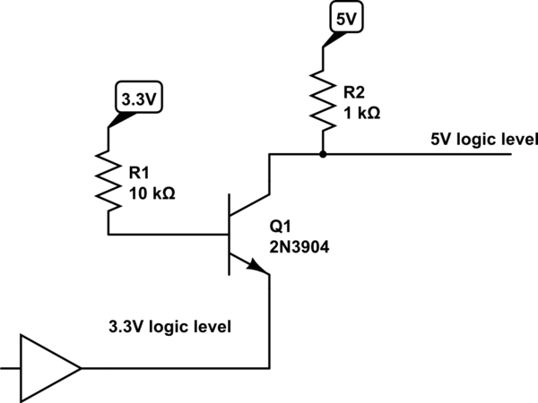 schematic