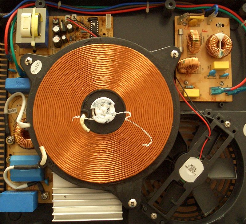 Inside view of an induction cooker: the large copper coil forms the magnetic field, a cooling fan is visible below it, and power supply and line filter surround the coil. In the centre of the coil is a temperature sensor, covered in white thermal grease