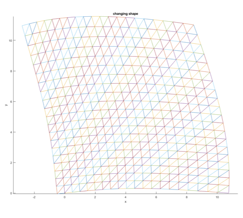 UV map