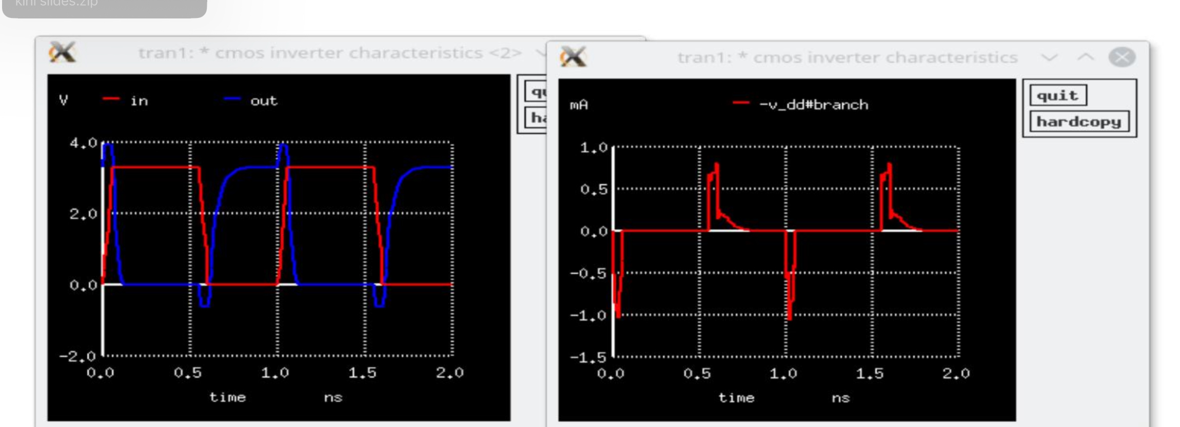 Ngspice output waveform along with drain current 