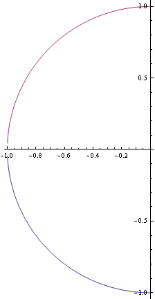 Mathematica graphics