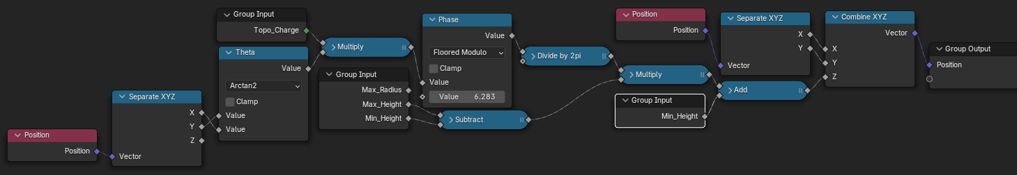 Calculate Z image solution 1